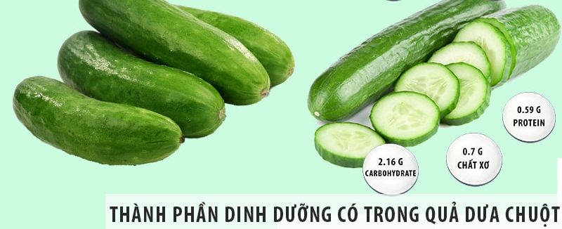 Thành phần dinh dưỡng trong dưa leo